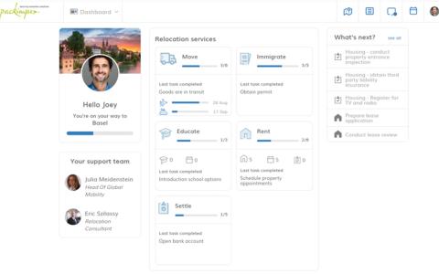 Digital apps for assignees and HR